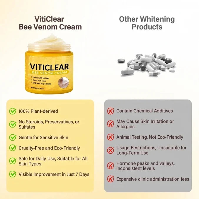 VitiClear – Bee Venom Botanical Pigment Balancing Cream