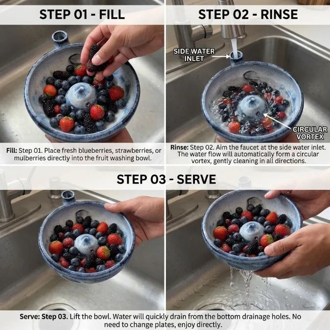 RinseEase – 2-in-1 Fruit Washing & Serving Bowl