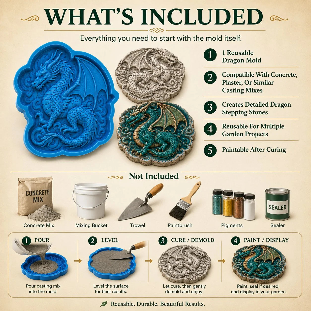 GardenCraft – Reusable Stepping Stone Art Mold
