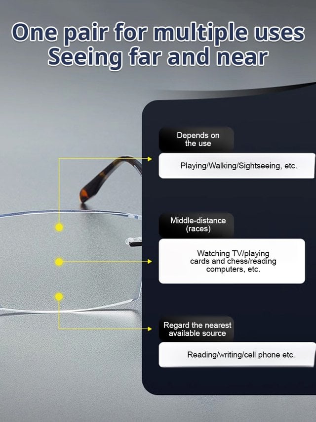💥⏰✨Color-changing Anti-blue Light Presbyopia Glasses