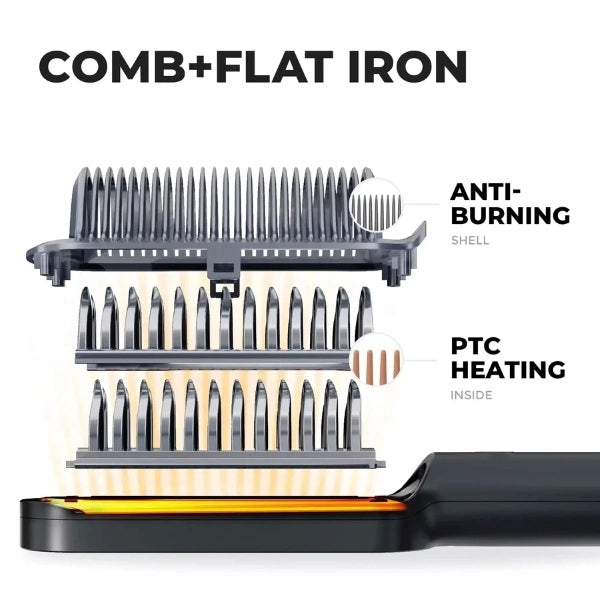 HairEase – Anti-Frizz Ceramic Hair Straightener