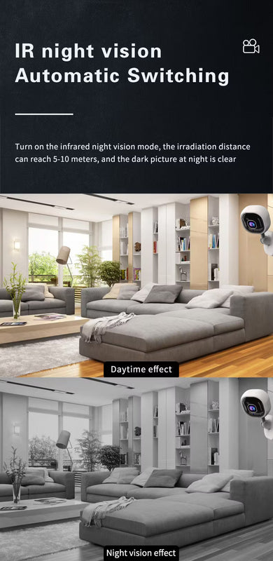 SecureView – Wireless Smart HD Security Camera
