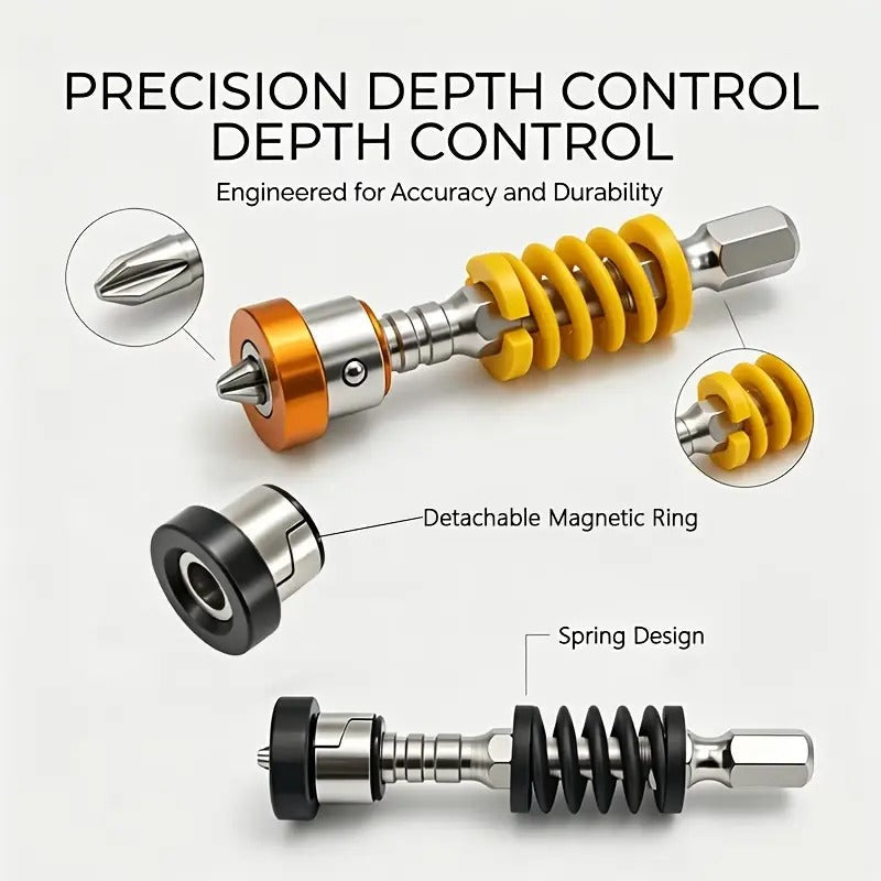 FixPilot – Adjustable Drywall Screw Setter Tool