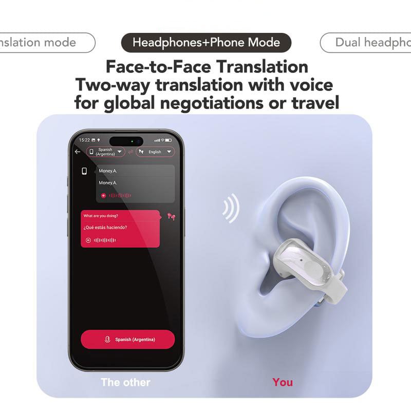XF28 Clip-on Open Ear Translation Wireless Earbuds