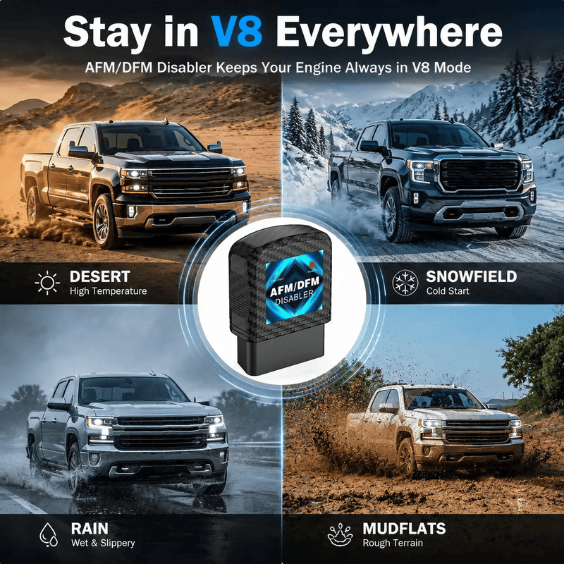 DriveSync – AFM DFM Performance Control Module