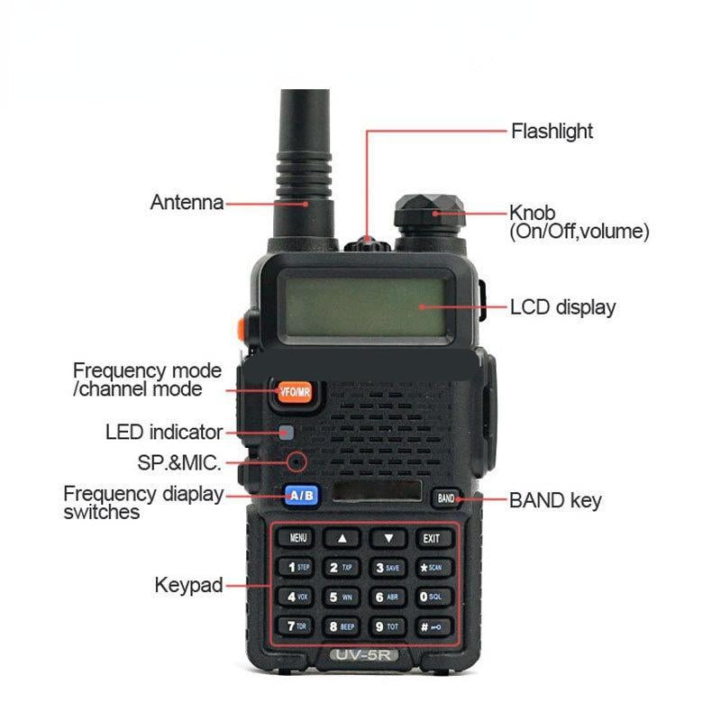 CommLink - Portable Ham Radio Transceiver