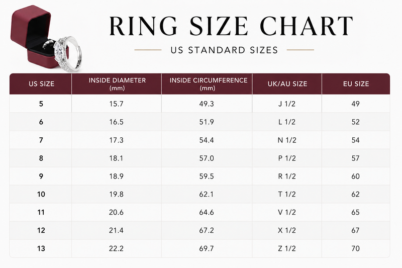 NovaShine – Zircon Statement Ring