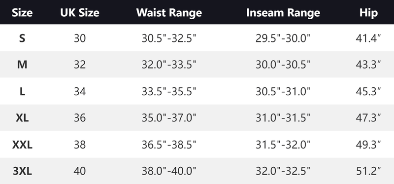 StormGuard – Waterproof Cargo Pants
