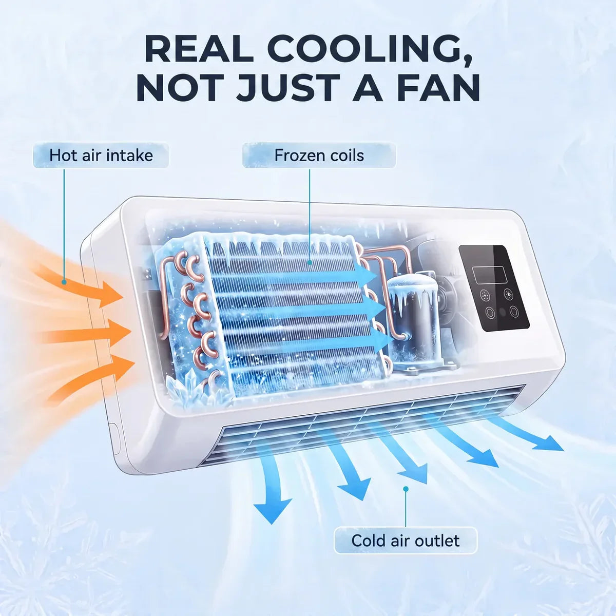FrostFlow – Portable Compressor Air Conditioner