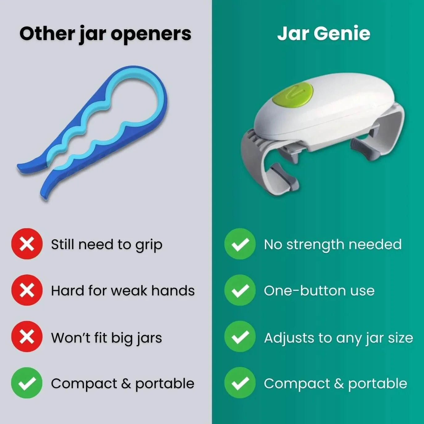 EffortEase – Automatic One-Touch Jar Opening Device