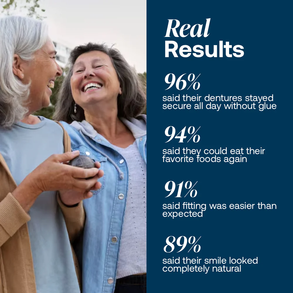 🌎Ends Today: 70% OFF! ⏰Yagoo™ Medical Full Denture with Strong Suctiond🦷Obtain American Dental Association (ADA) Certification