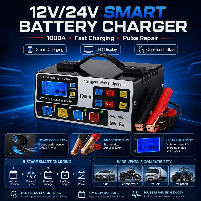 PowerCharge – 12V/24V Smart Battery Charger