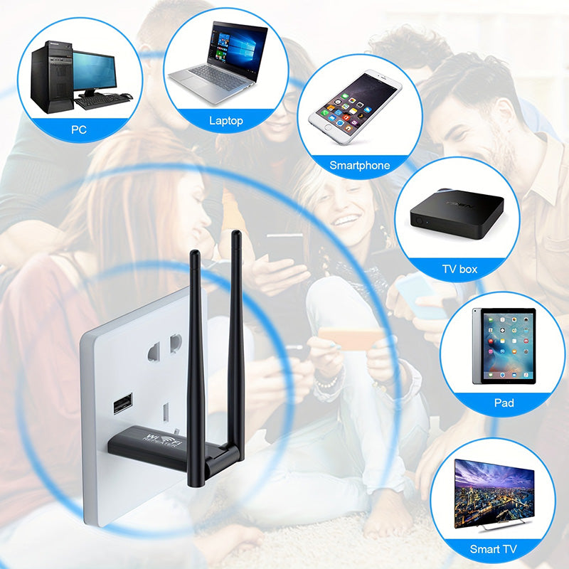 WaveXel – Dual-Antenna USB WiFi Booster
