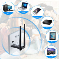 WaveXel – Dual-Antenna USB WiFi Booster