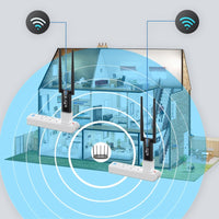 WaveXel – Dual-Antenna USB WiFi Booster