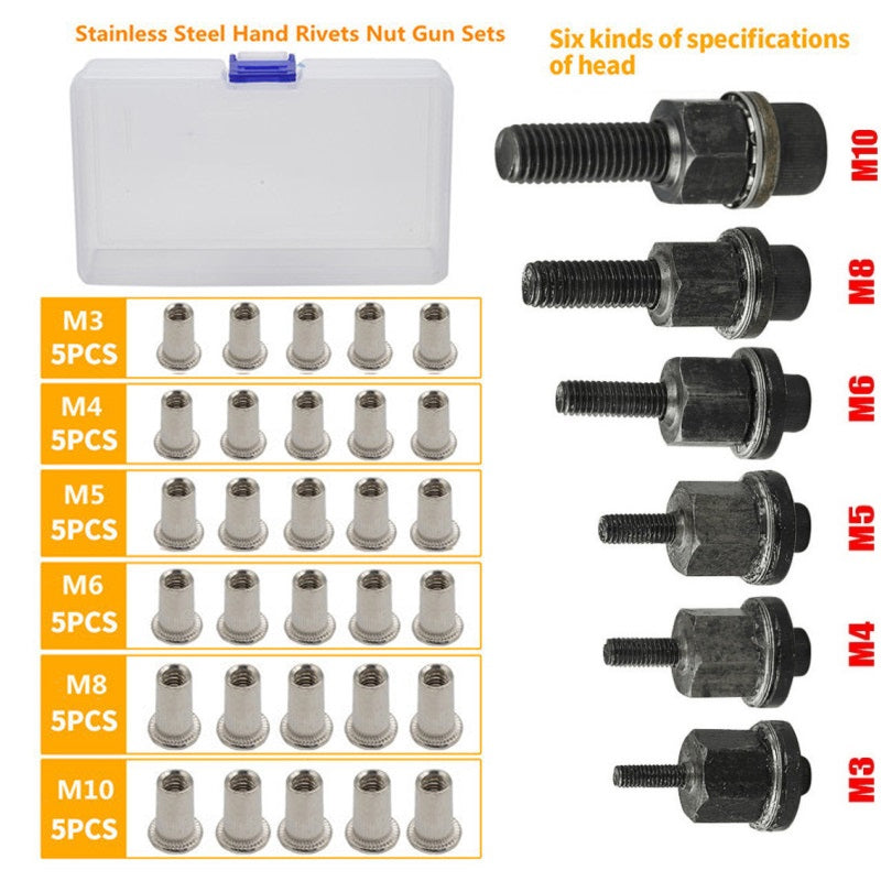 FixPro – Threaded Insert Nut Rivet Nuts Set