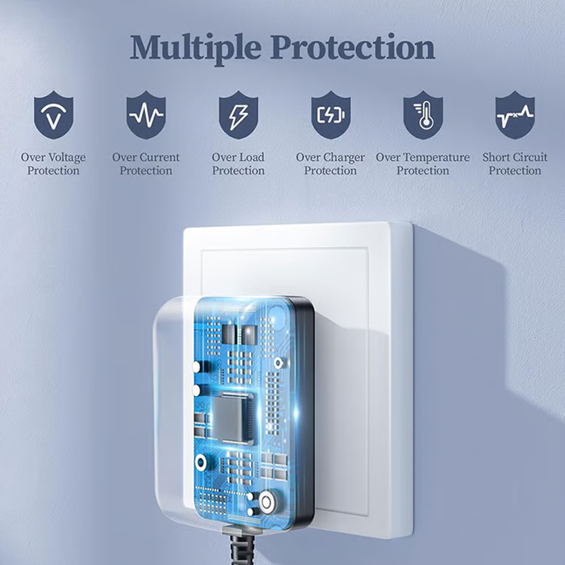 PowerCharge – Intelligent Multi Device Lithium Charger