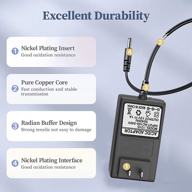PowerCharge – Intelligent Multi Device Lithium Charger