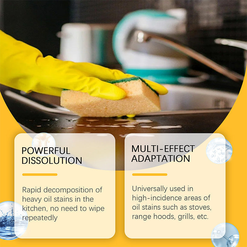 GreaseGuard – Powerful Grease Removal Kitchen Spray
