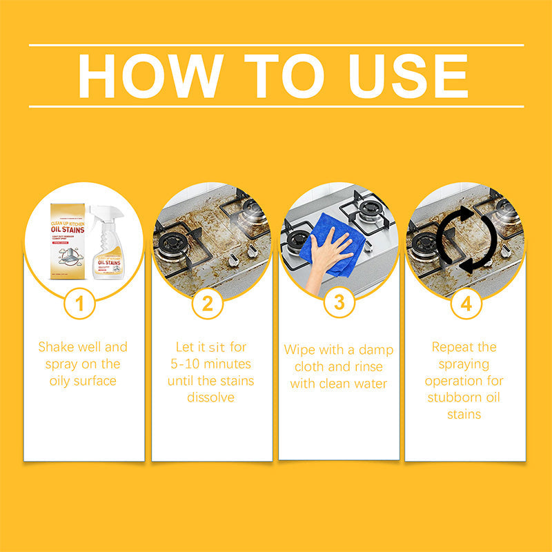 GreaseGuard – Powerful Grease Removal Kitchen Spray