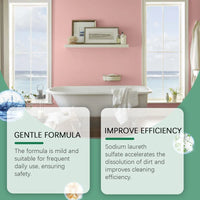 RustLuma – Oxalic Acid Bathroom Rust Cleaner