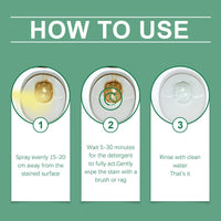 RustLuma – Oxalic Acid Bathroom Rust Cleaner