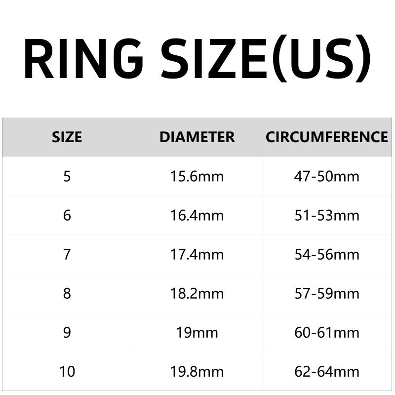 SpinLuxe – Titanium Spinner Ring with Zirconia