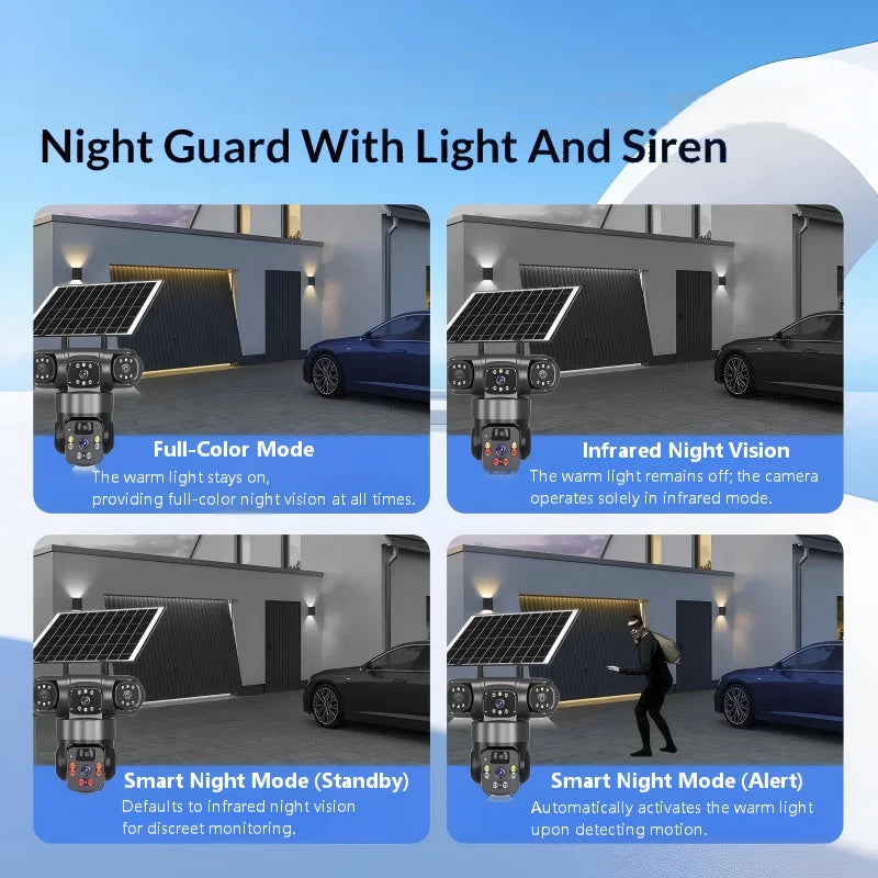 EagleView – 360° Solar WiFi Camera