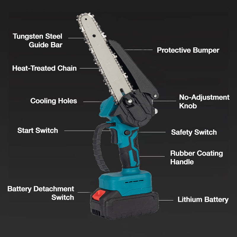 TimberX – Portable Cordless Mini Chainsaw
