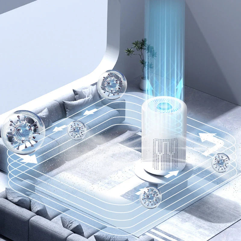 FreshBreeze – Multi-Layer Indoor Air Purifier