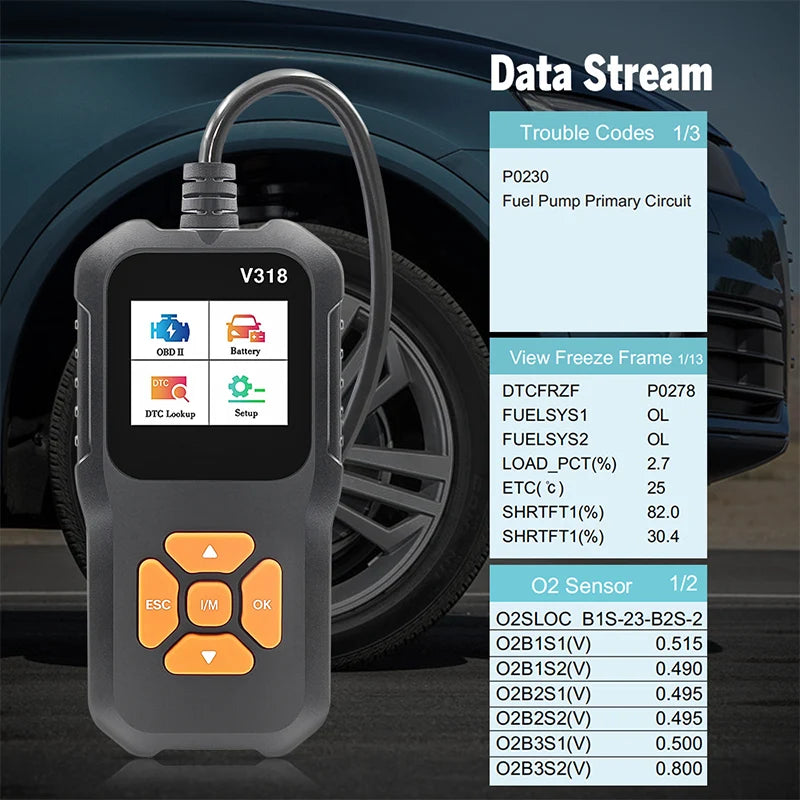 CarSense – Smart OBD2 Diagnostic Scanner