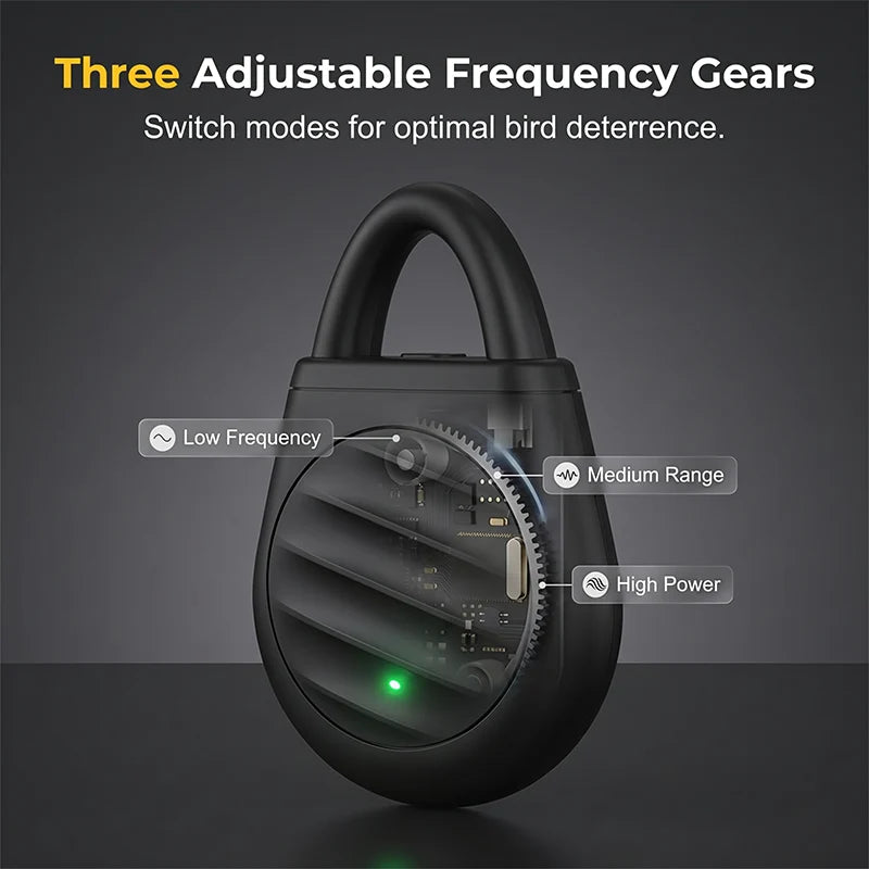 SonicAway – Portable Ultrasonic Pest Deterrent