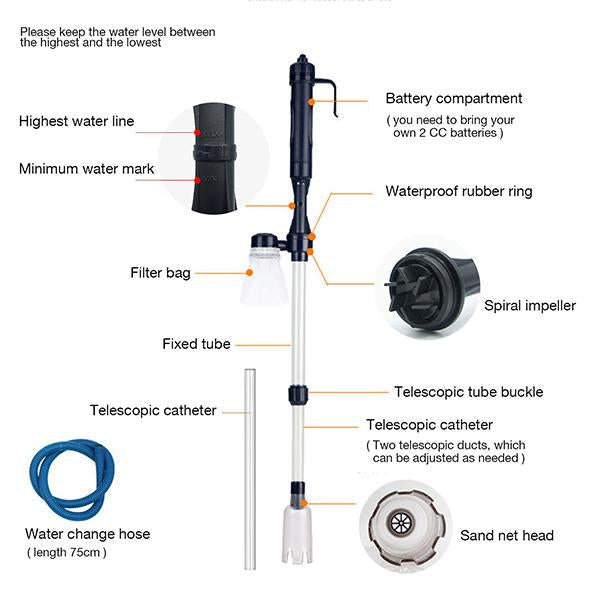 AquaFlow – Electric Aquarium Gravel Cleaner