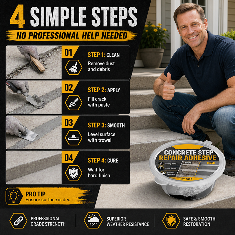 BondCore – Professional Concrete Repair Adhesive