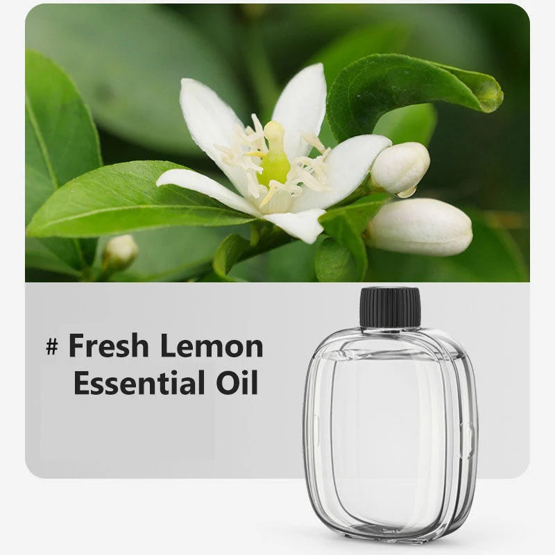 AromaFlex – Rechargeable Automatic Fragrance Diffuser