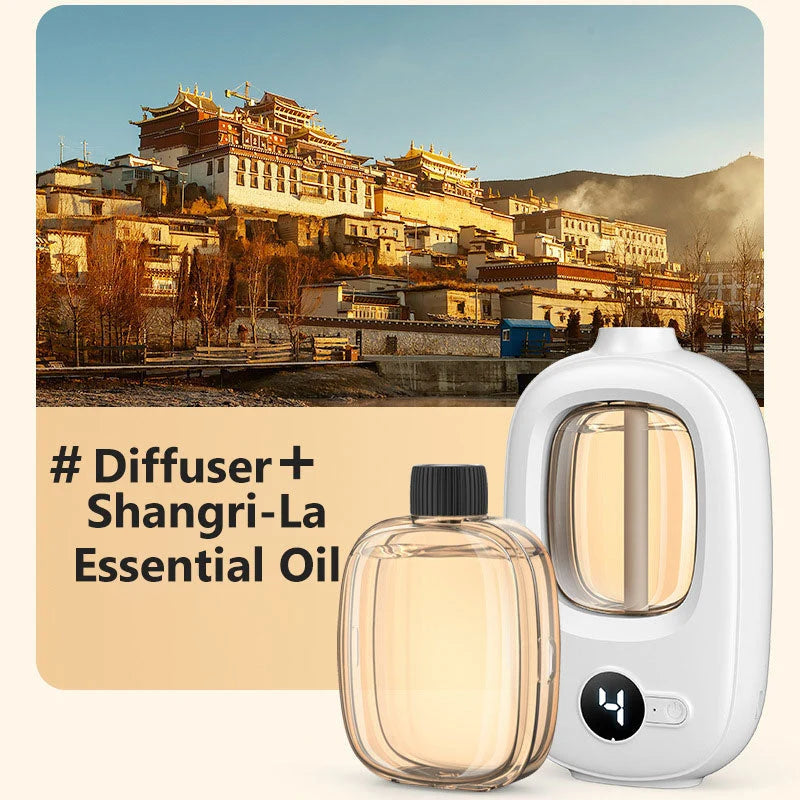 AromaFlex – Rechargeable Automatic Fragrance Diffuser