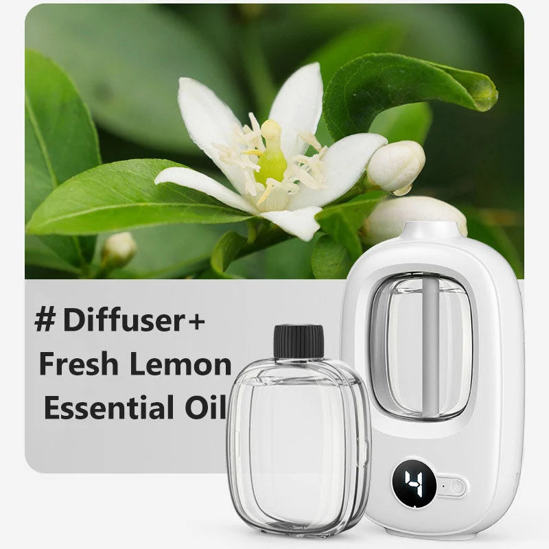AromaFlex – Rechargeable Automatic Fragrance Diffuser