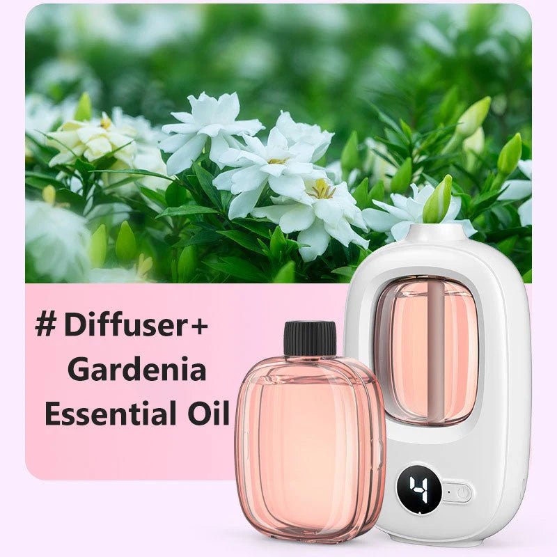 AromaFlex – Rechargeable Automatic Fragrance Diffuser