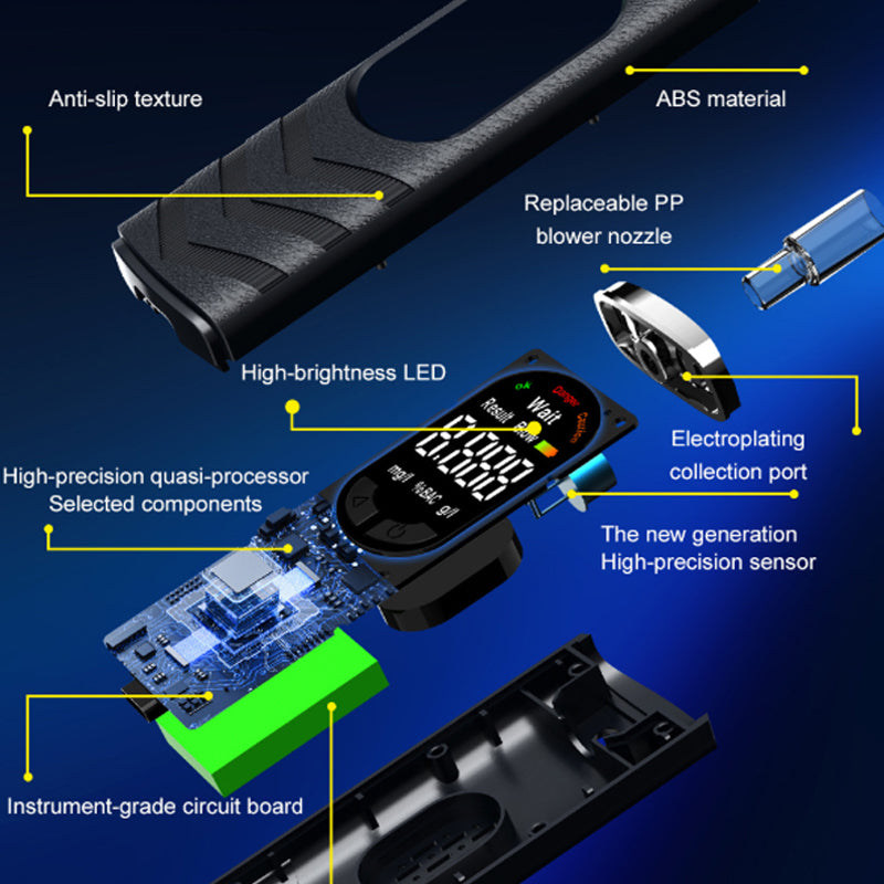 BreathGuard – Rechargeable LCD Alcohol Breath Tester