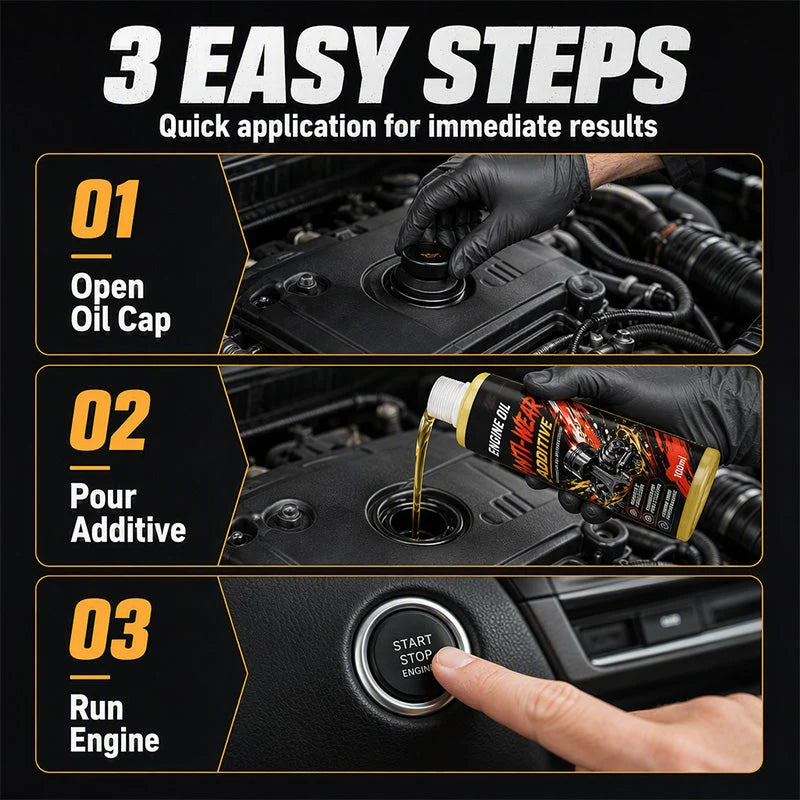 FrictionForge – Advanced Anti-Wear Engine Additive