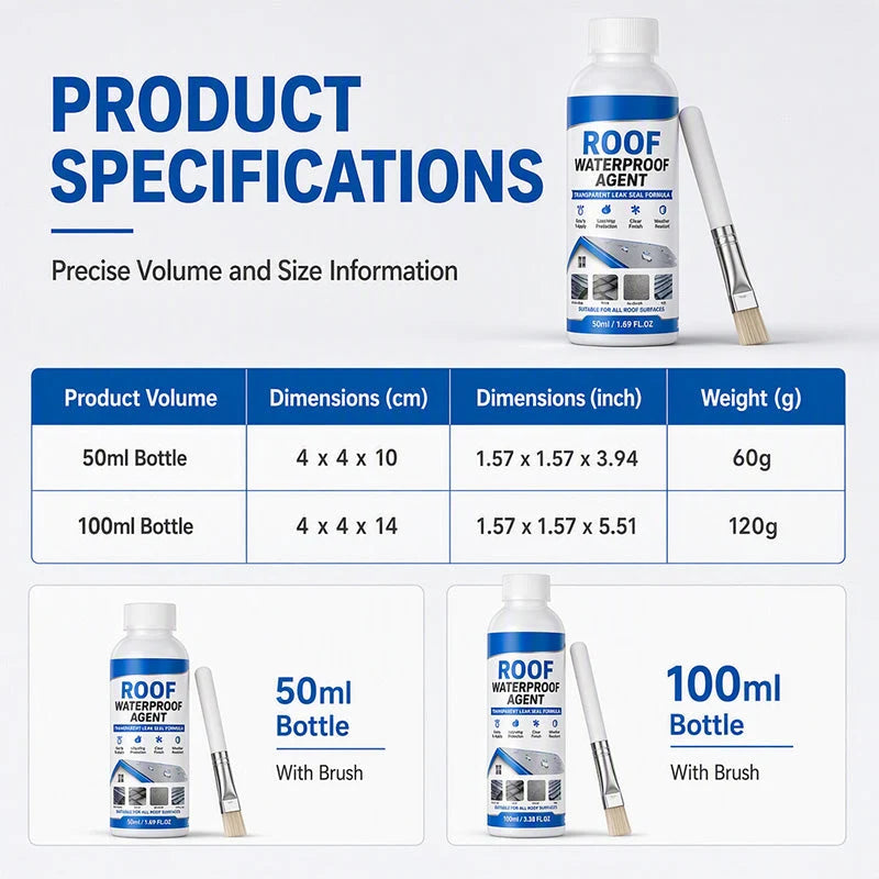AquaSeal – Transparent Roof Waterproof Repair Sealant