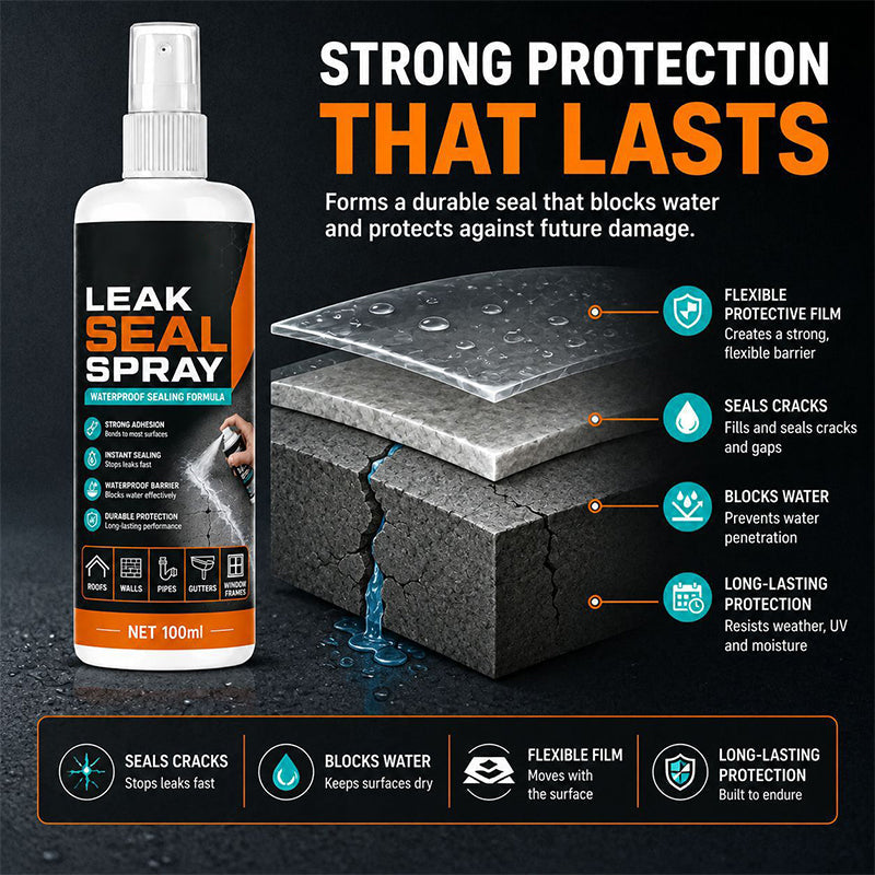 WaterLock – Portable Leak Sealing Spray
