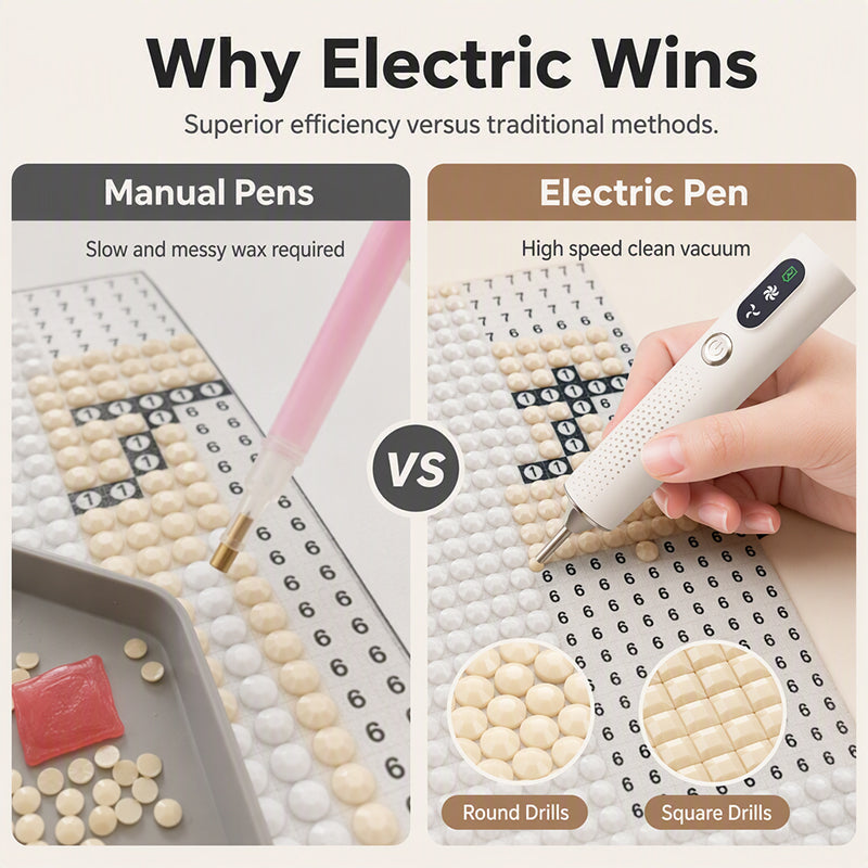 SparkleGrip – Electric Diamond Painting Pen