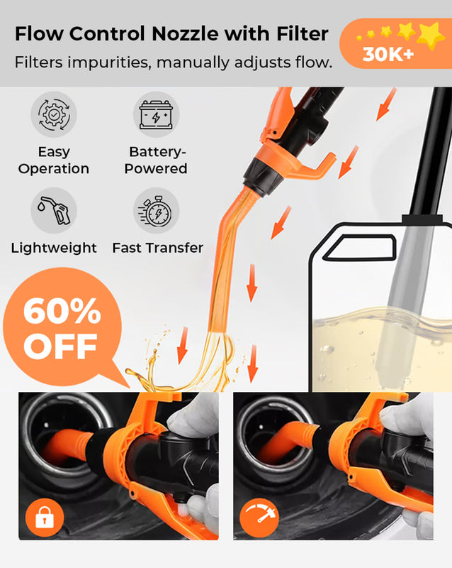 PowerFlow – Portable Battery Powered Fuel Transfer Pump