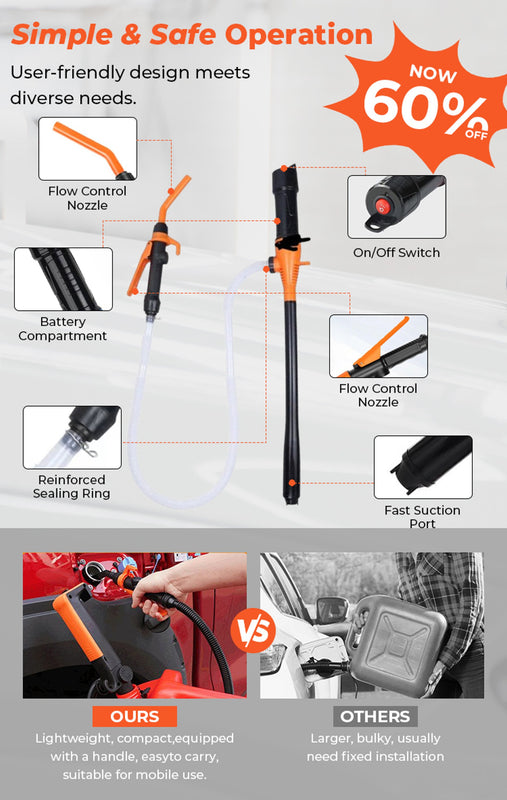 PowerFlow – Portable Battery Powered Fuel Transfer Pump