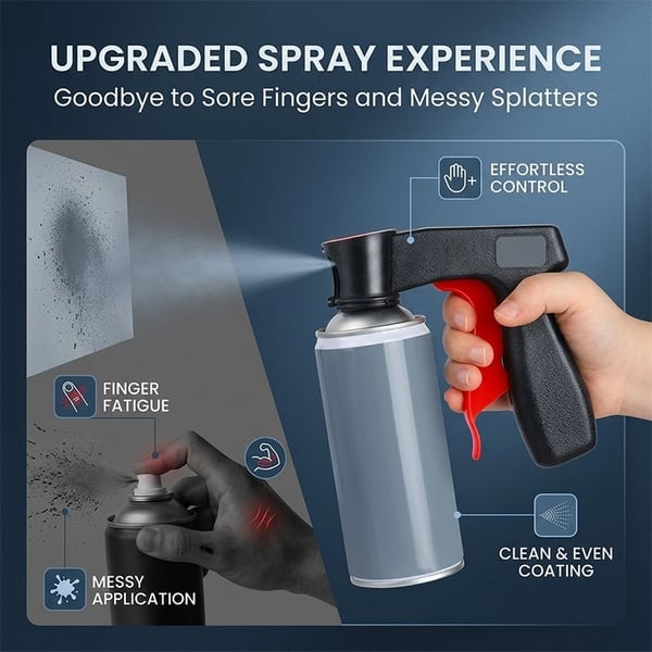 Auxiliary Handheld Spray Gun