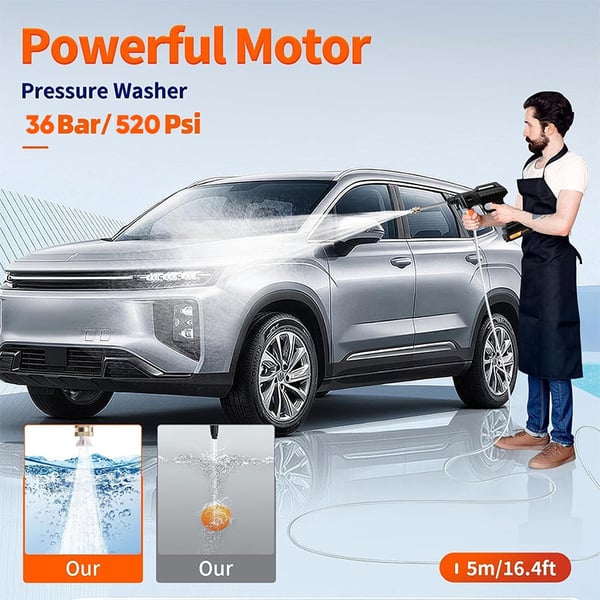 Sakerplus Portable Cordless Pressure Washer