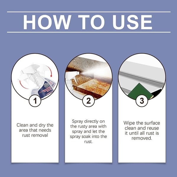 Powerful Rust Remover for Metal and Stainless Steel